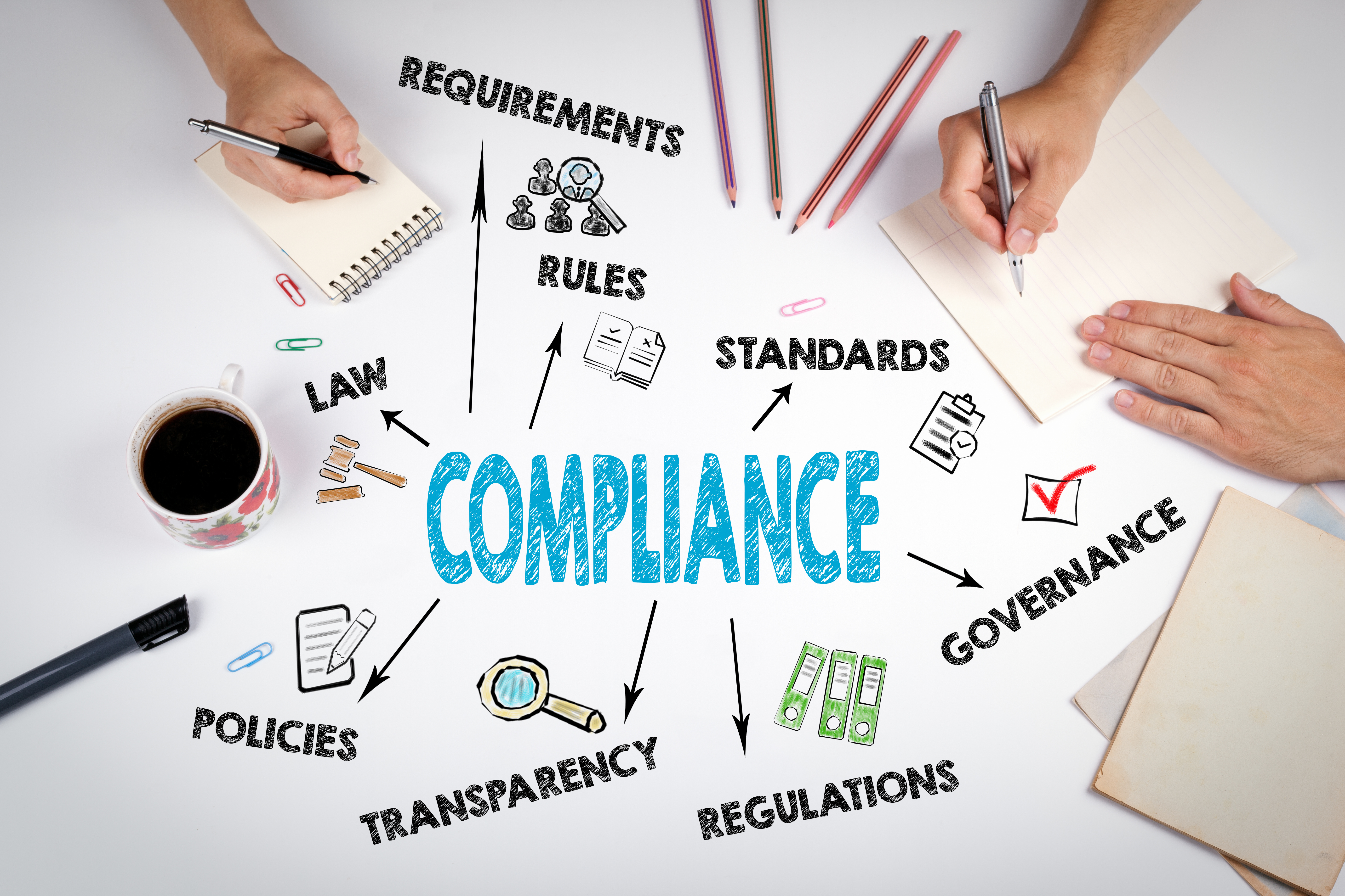 Regulation Framework Of Canada And Compliance