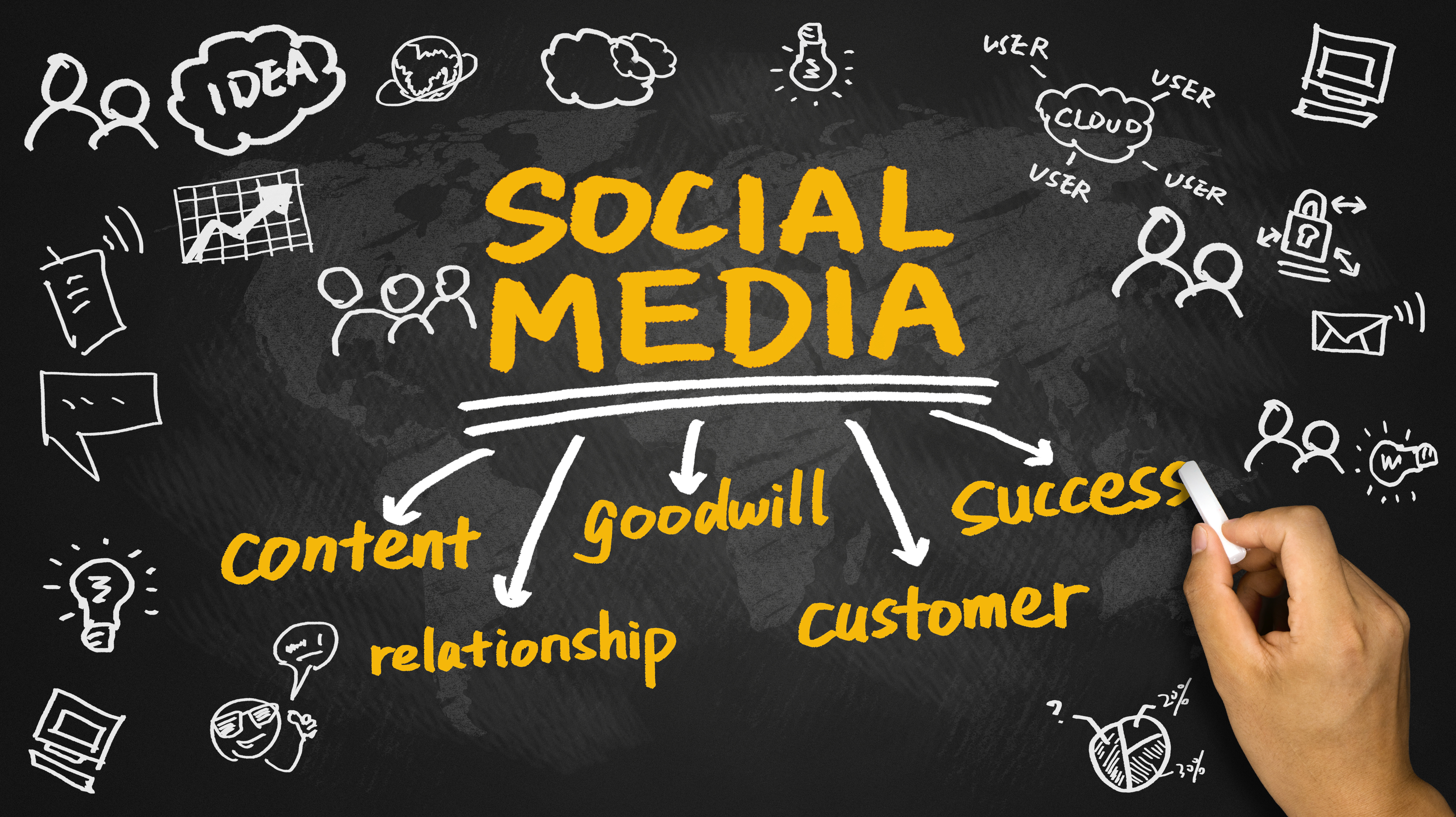 social media
